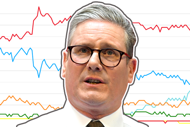 <p>Protest voting: Starmer’s advisers believe opinion polls predicting a massive Labour majority might give some a clear conscience to support other candidates</p>